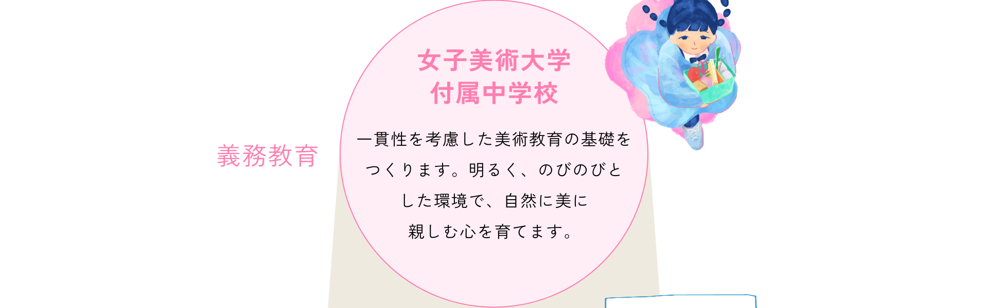 義務教育 女子美術大学付属中学校 明るく、のびのびとした環境で、自然に美に親しむ心を育てます。一貫性を考慮した美術教育の基礎づくり。