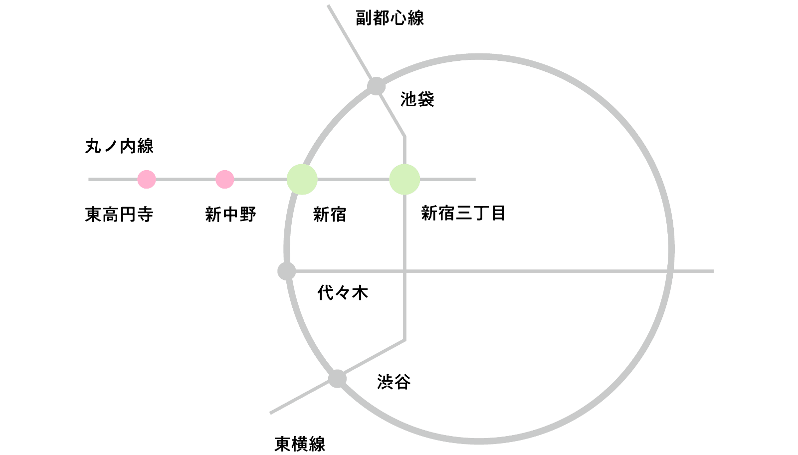 路線図